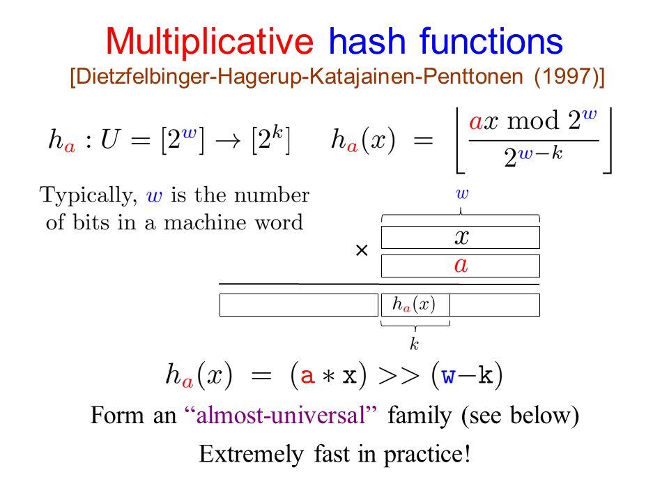 Multiplicative hash functions [Dietzfelbinger-Hagerup-Katajainen-Penttonen (1997)]