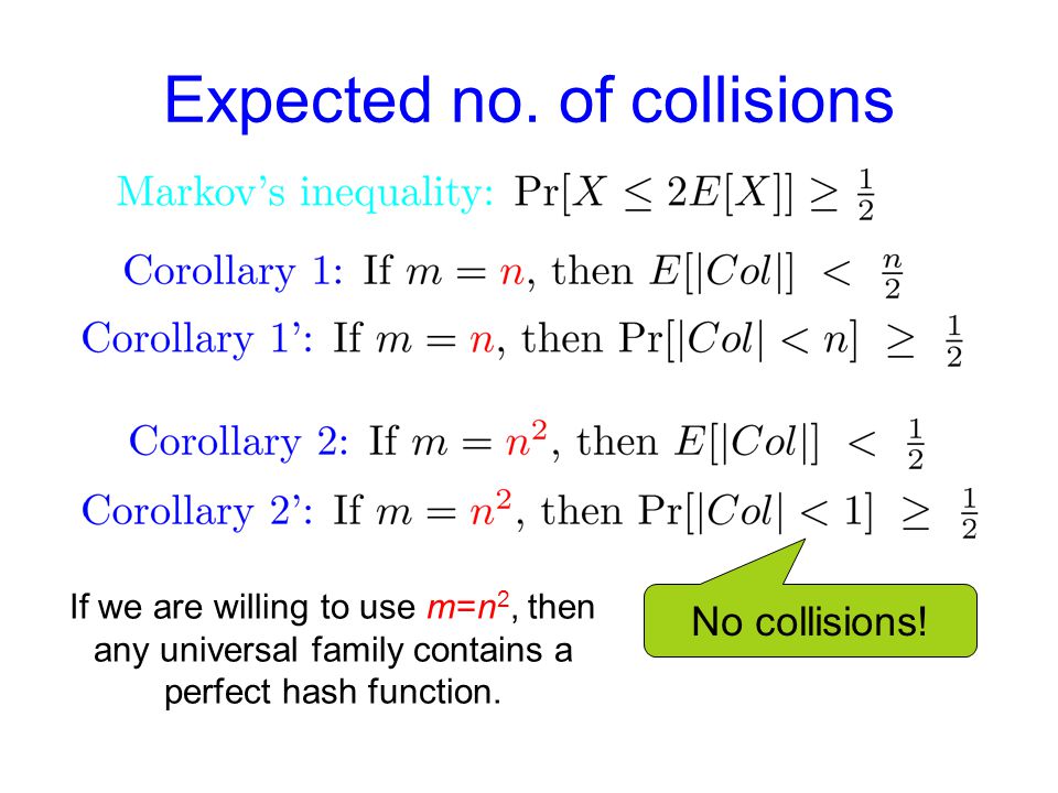 Expected no. of collisions