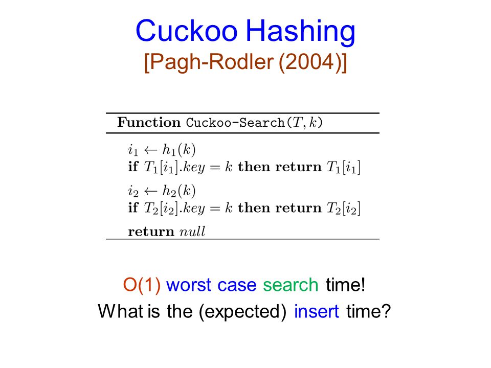 Cuckoo Hashing [Pagh-Rodler (2004)]