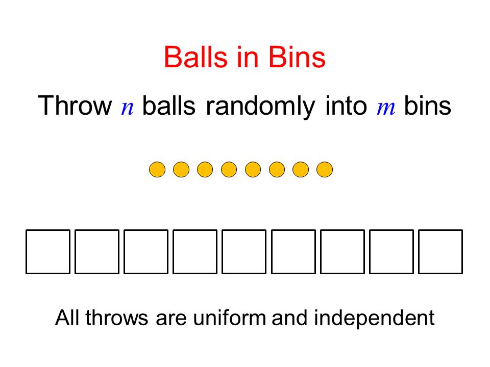 Balls in Bins Throw n balls randomly into m bins