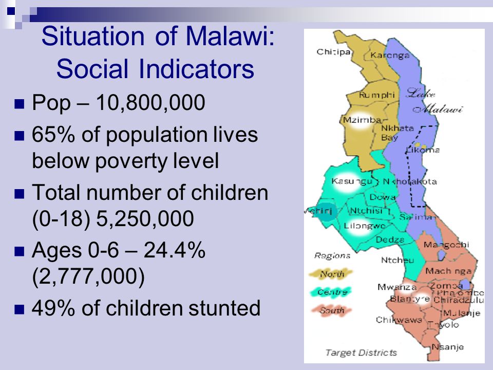 Situation of Malawi: Social Indicators