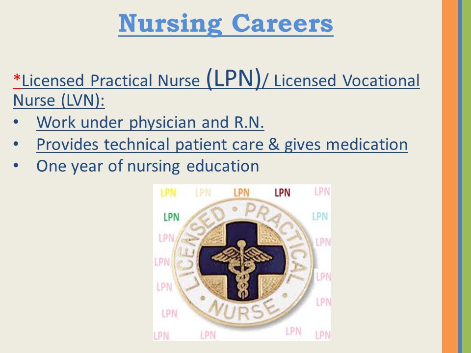 Nursing Careers *Licensed Practical Nurse (LPN)/ Licensed Vocational Nurse (LVN): Work under physician and R.N.