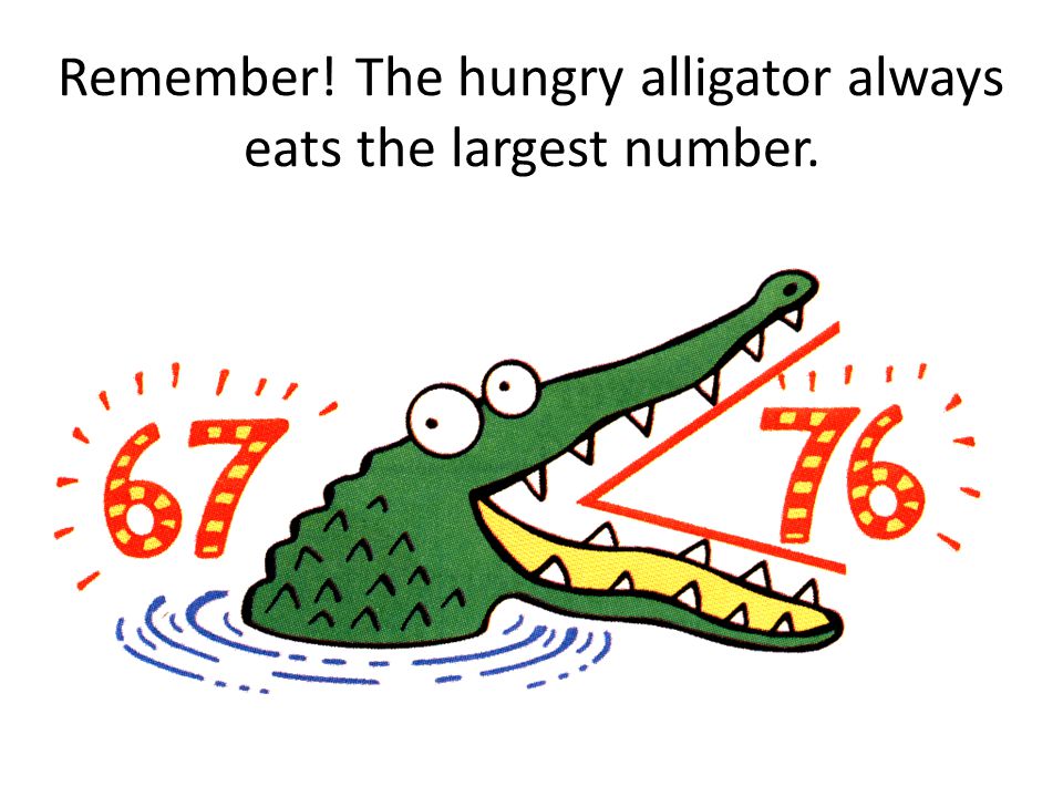 Remember! The hungry alligator always eats the largest number.