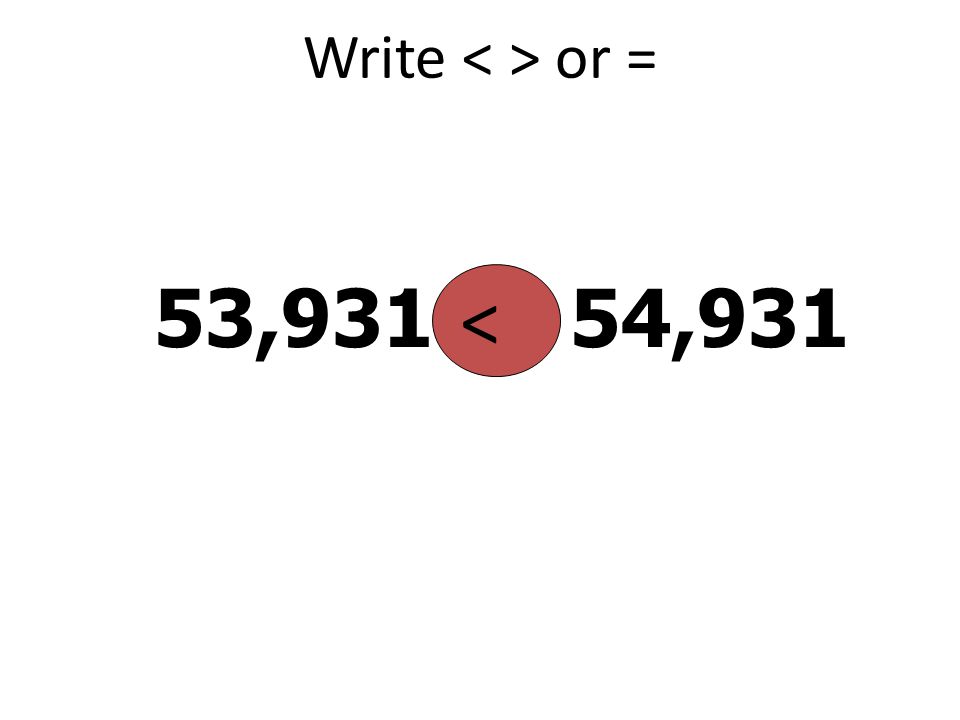 Write < > or = 53,931 < 54,931