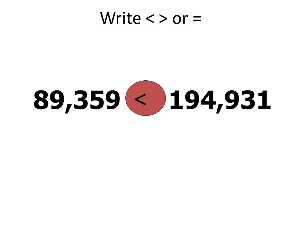 Write < > or = < 89, ,931