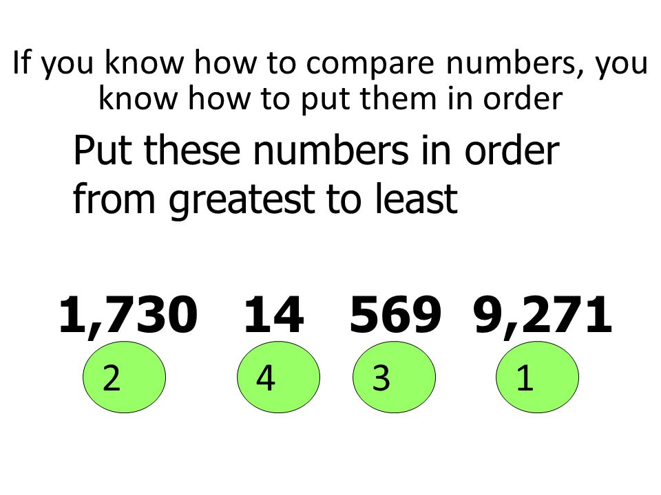 If you know how to compare numbers, you know how to put them in order