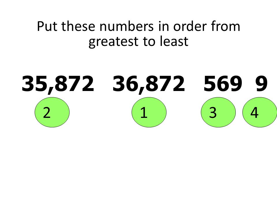 Put these numbers in order from greatest to least