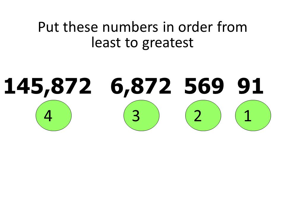 Put these numbers in order from least to greatest