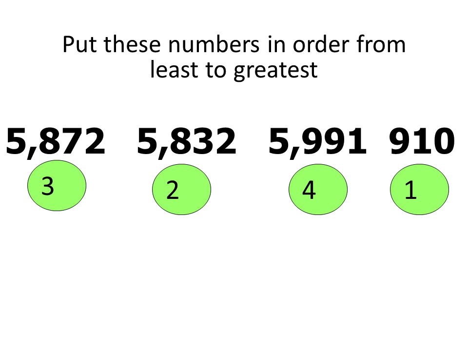 Put these numbers in order from least to greatest