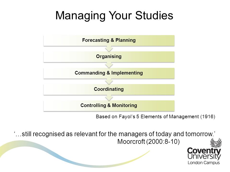 Managing Your Studies Forecasting & Planning. Organising. Commanding & Implementing. Coordinating.