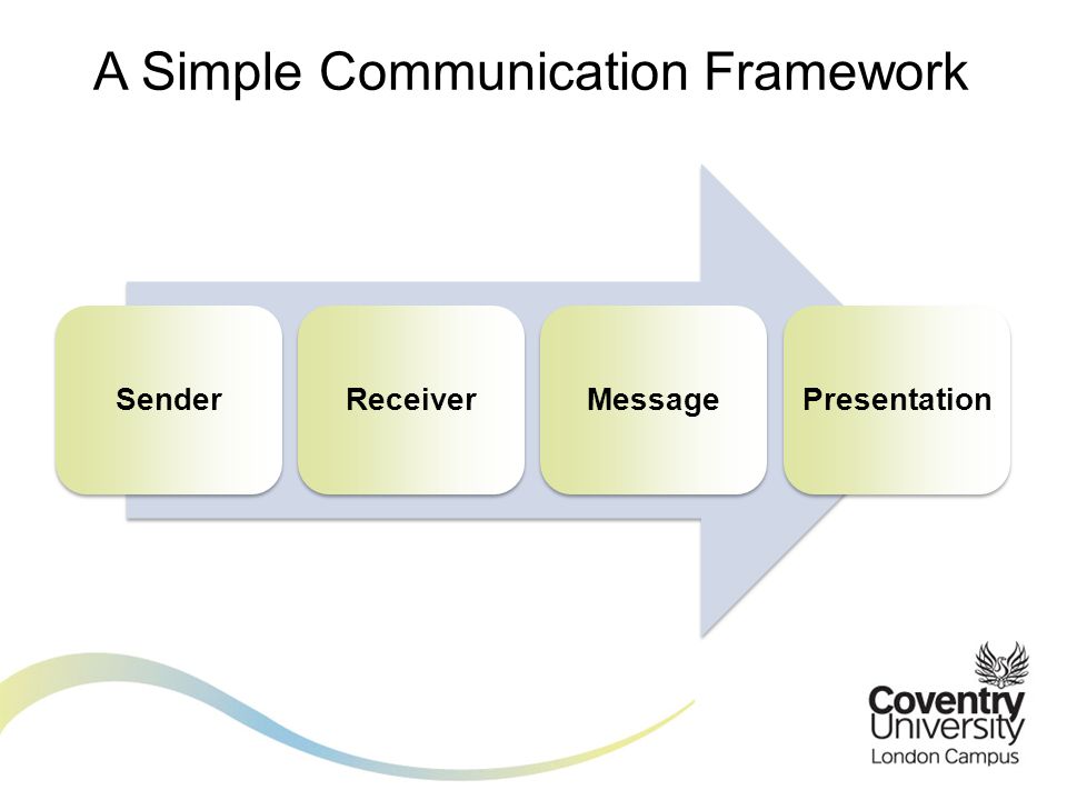A Simple Communication Framework