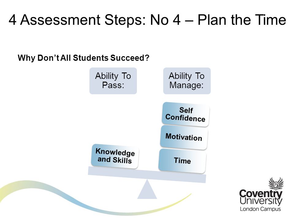 4 Assessment Steps: No 4 – Plan the Time