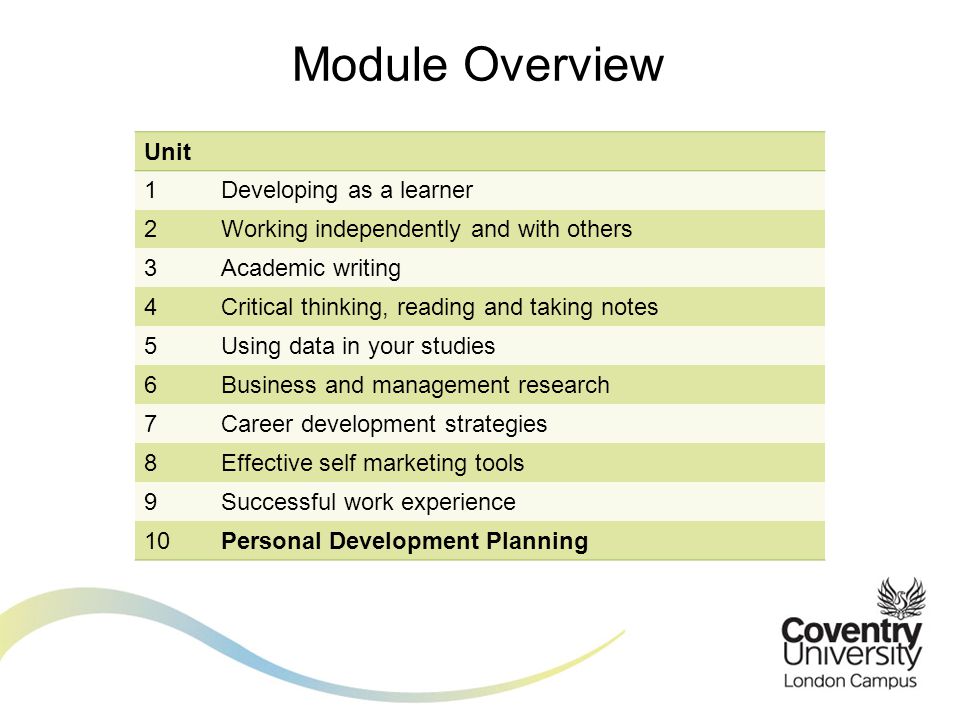 Module Overview Unit. 1. Developing as a learner. 2. Working independently and with others. 3.