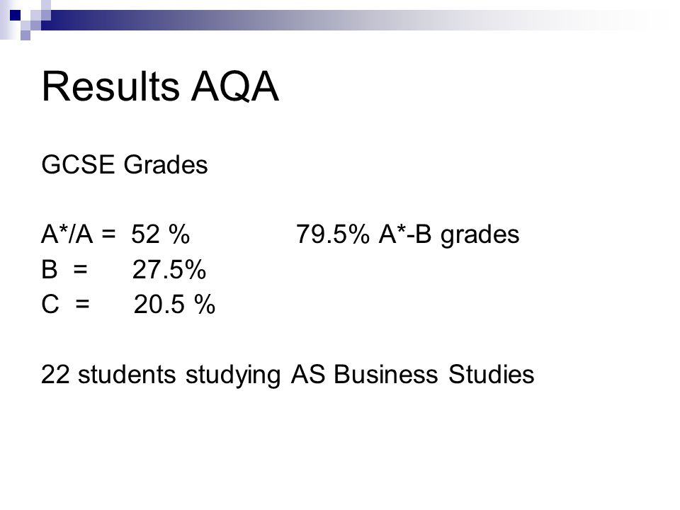 Results AQA GCSE Grades A*/A = 52 % 79.5% A*-B grades B = 27.5%