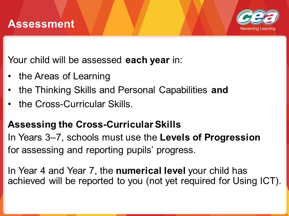 Assessment Your child will be assessed each year in: