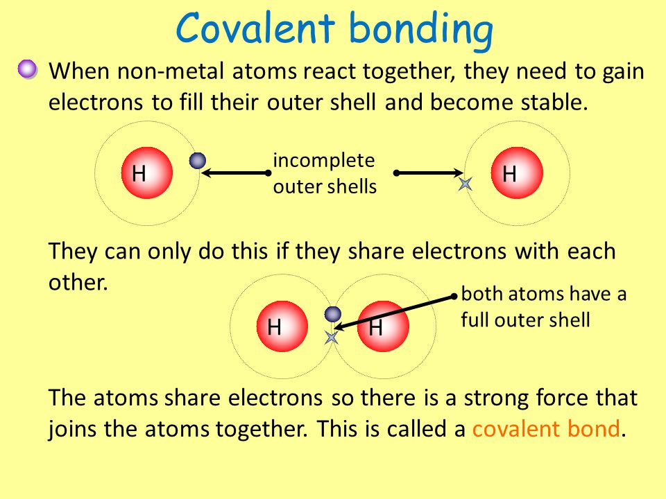 Covalent bonding When non-metal atoms react together, they need to gain electrons to fill their outer shell and become stable.