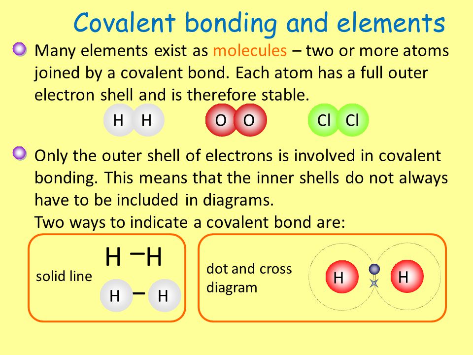Covalent bonding and elements