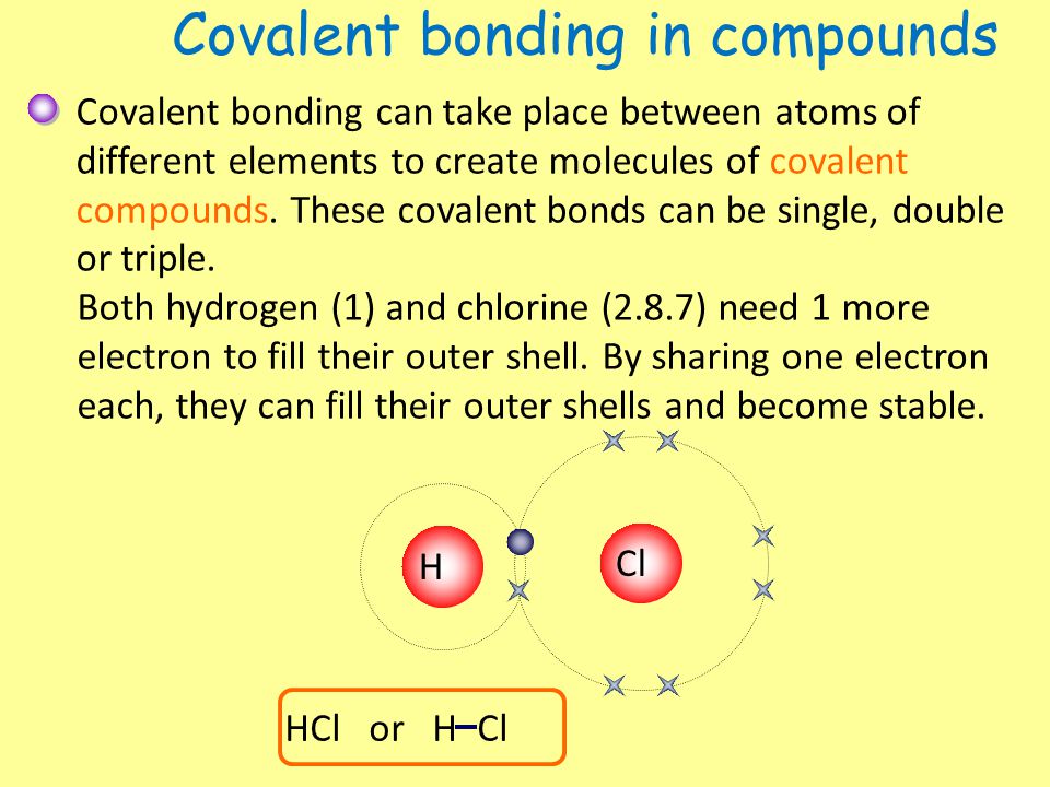 Covalent bonding in compounds