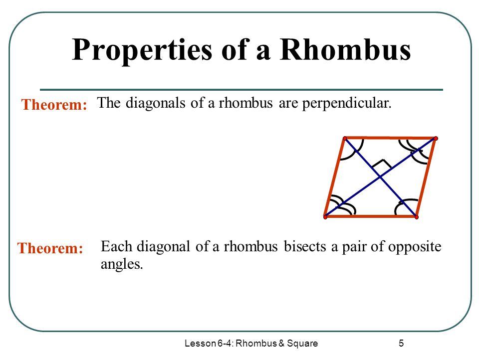 Properties of a Rhombus