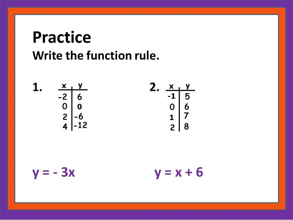 Practice Write the function rule y = - 3x y = x + 6