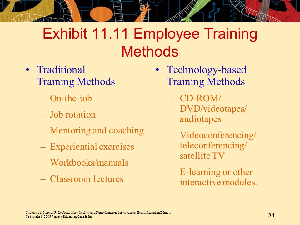 Exhibit Employee Training Methods