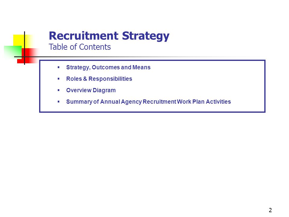 Recruitment Strategy Table of Contents Strategy, Outcomes and Means