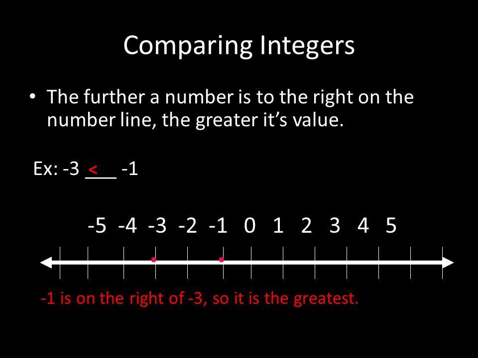 . . Comparing Integers
