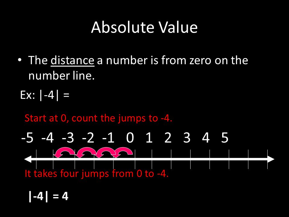 Absolute Value The distance a number is from zero on the number line. Ex: |-4| = Start at 0, count the jumps to -4.