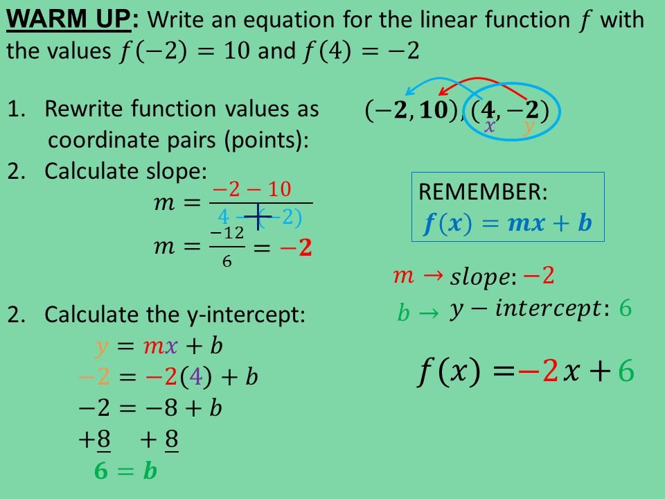 WARM UP: Write an equation for the linear function 𝑓 with the values 𝑓 −2 =10 and 𝑓 4 =−2