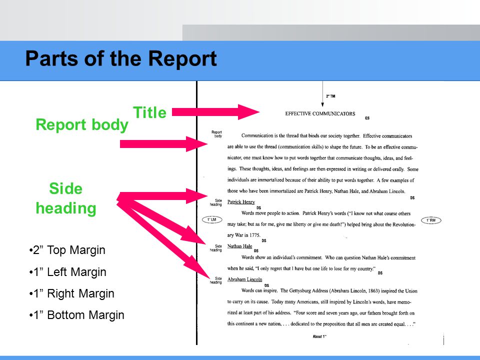 Parts of the Report Title Report body Side heading 2 Top Margin