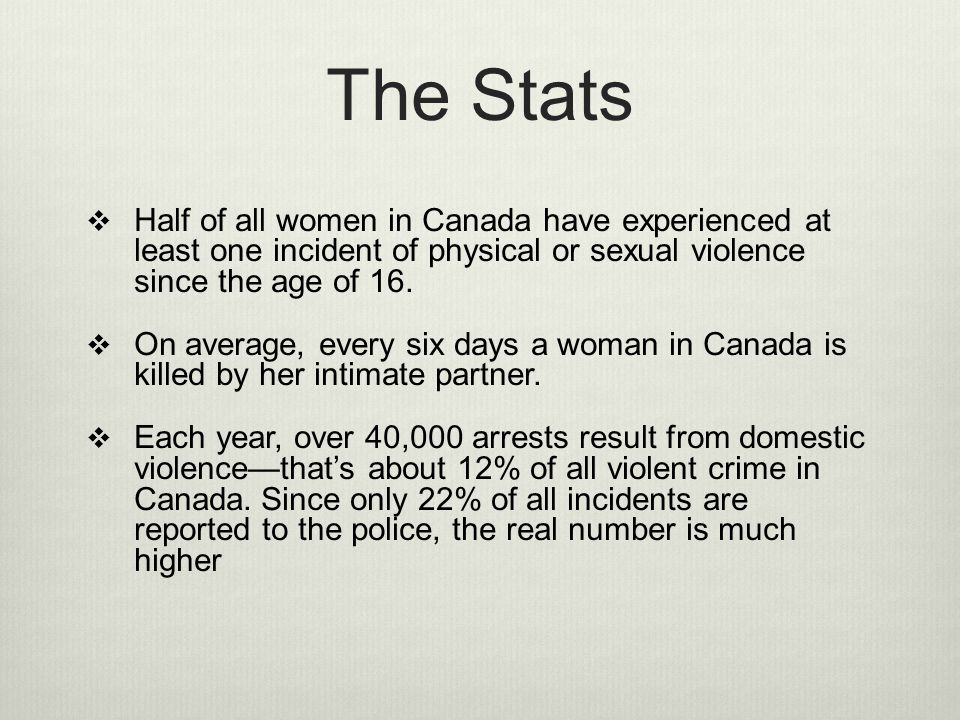 The Stats Half of all women in Canada have experienced at least one incident of physical or sexual violence since the age of 16.