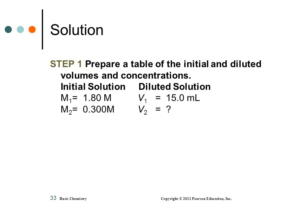 Solution STEP 1 Prepare a table of the initial and diluted volumes and concentrations. Initial Solution Diluted Solution.