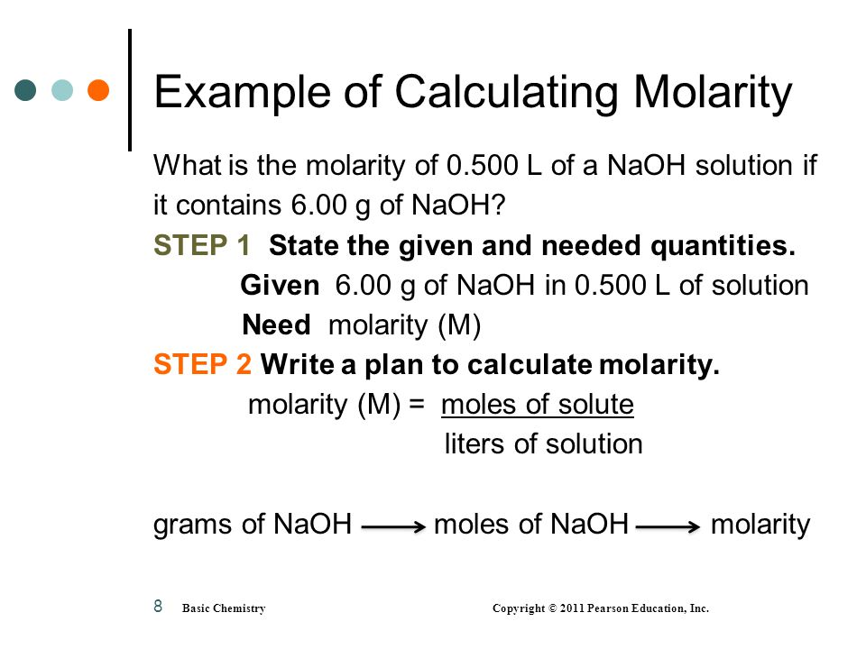 Example of Calculating Molarity