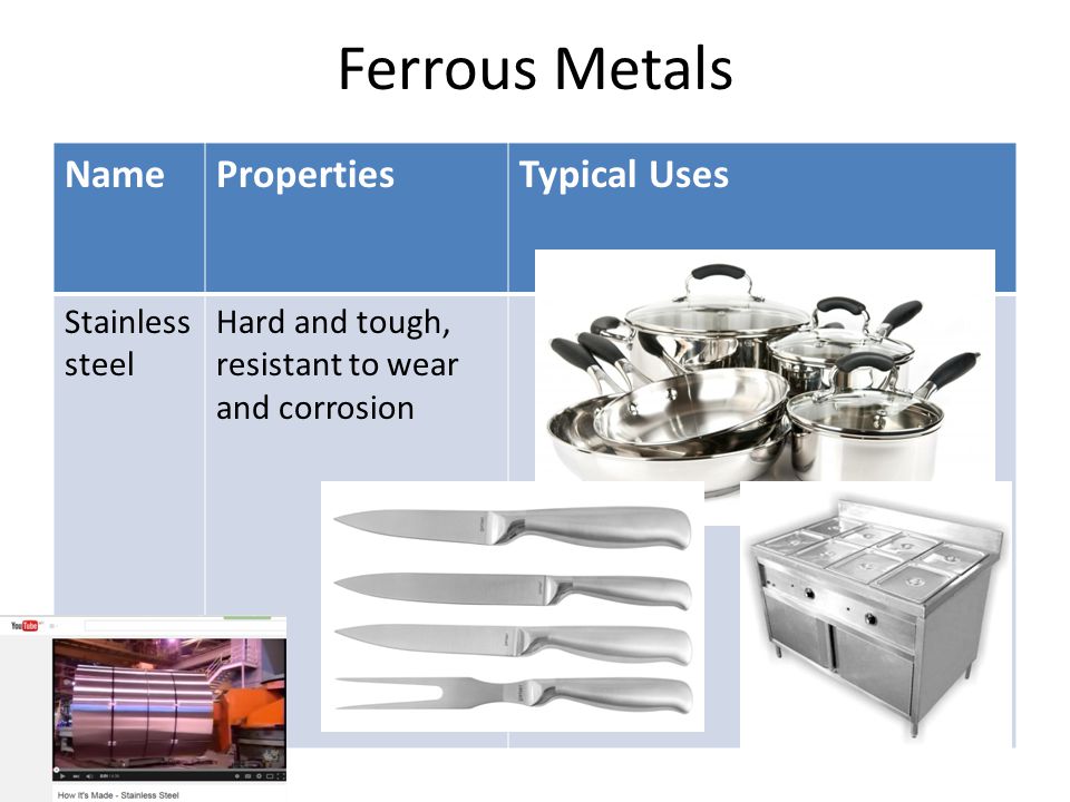 Ferrous Metals Name Properties Typical Uses Stainless steel
