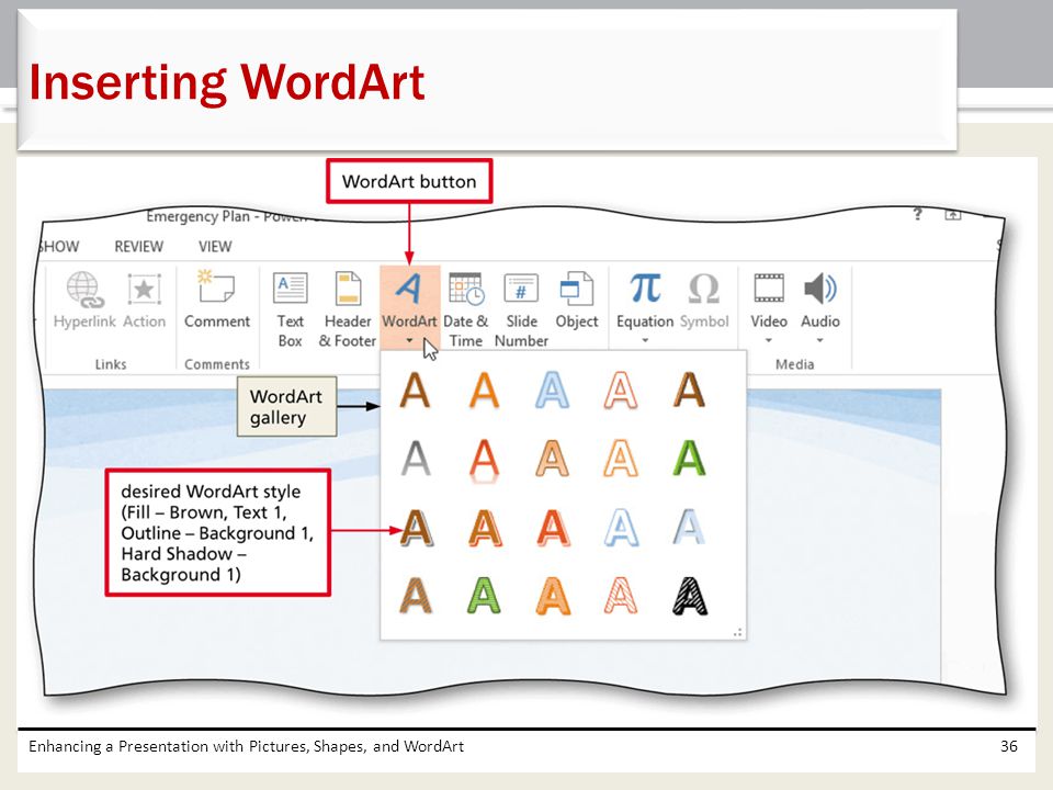 Inserting WordArt Enhancing a Presentation with Pictures, Shapes, and WordArt