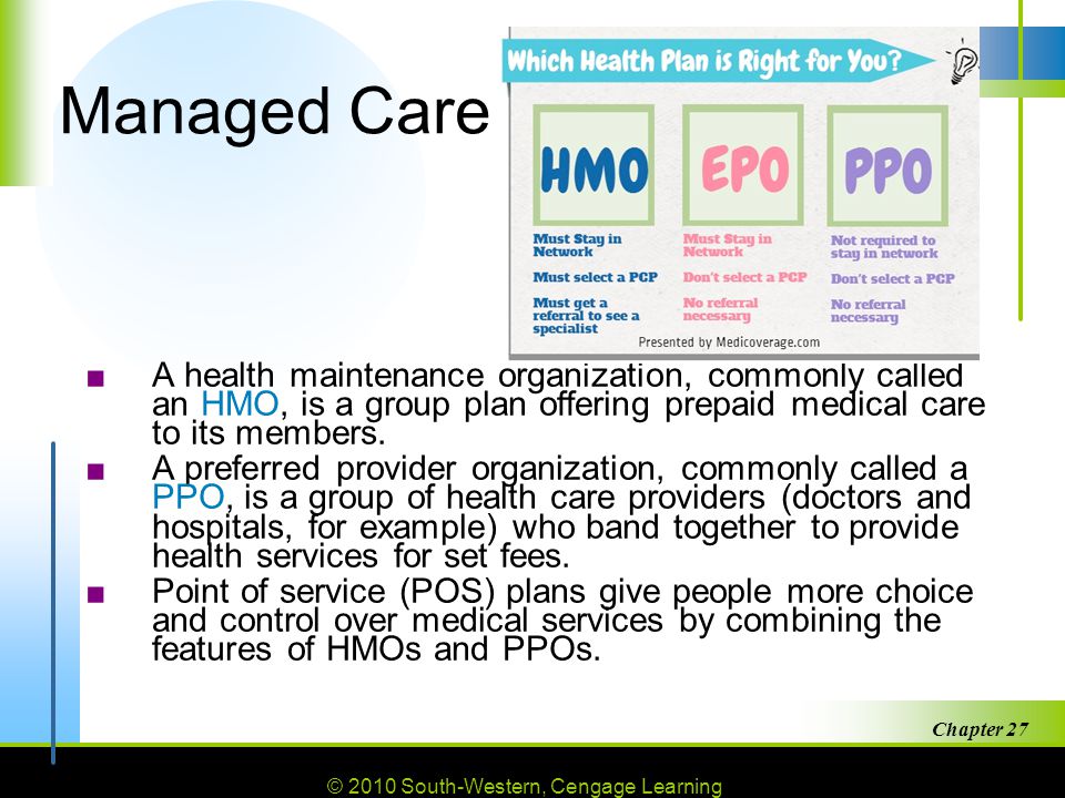 Managed Care A health maintenance organization, commonly called an HMO, is a group plan offering prepaid medical care to its members.