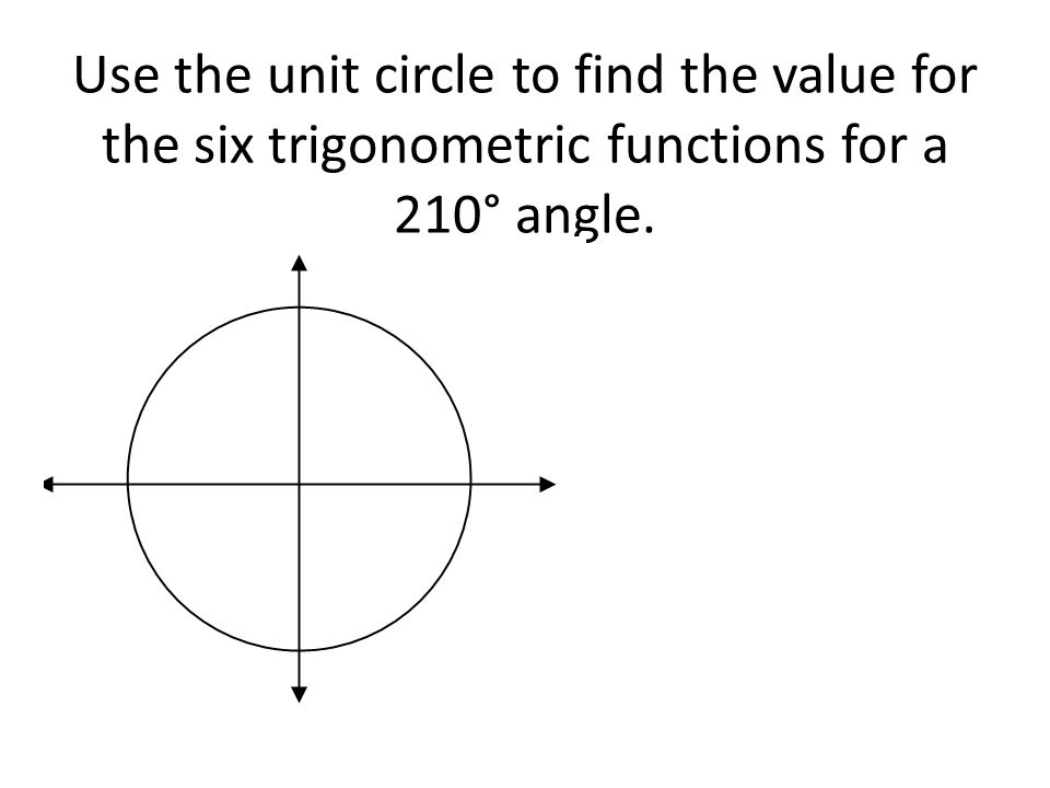 Use the unit circle to find the value for the six trigonometric functions for a 210° angle.