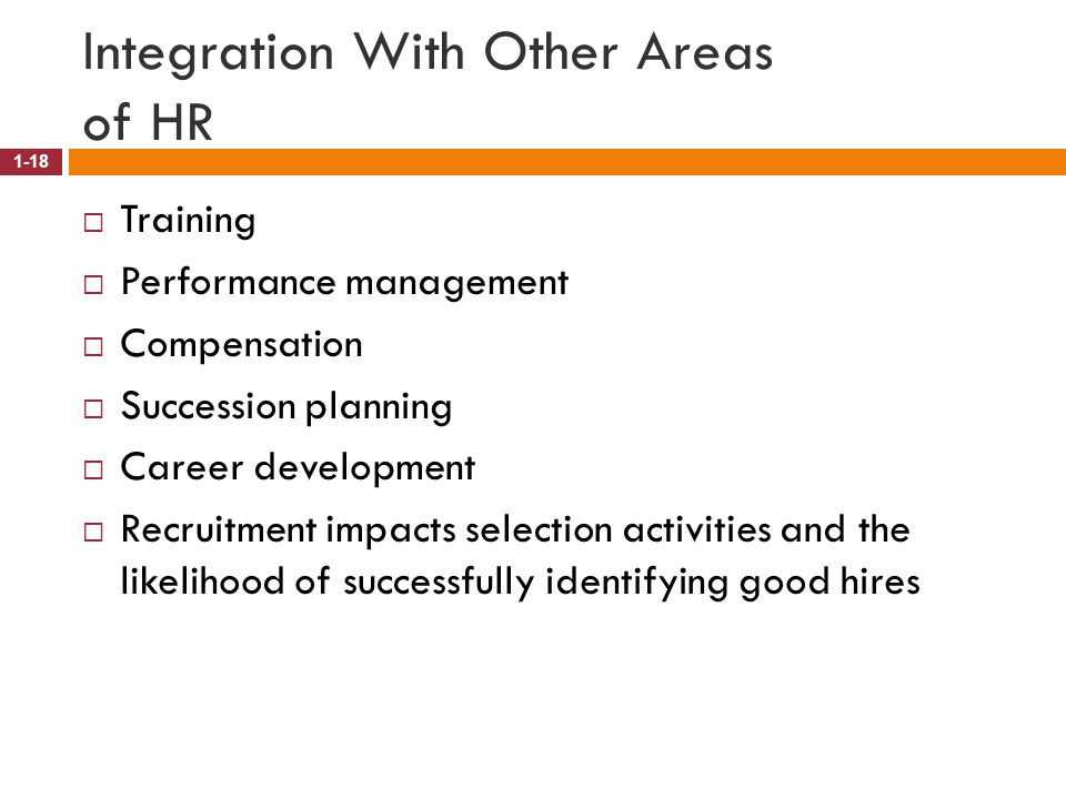 Integration With Other Areas of HR