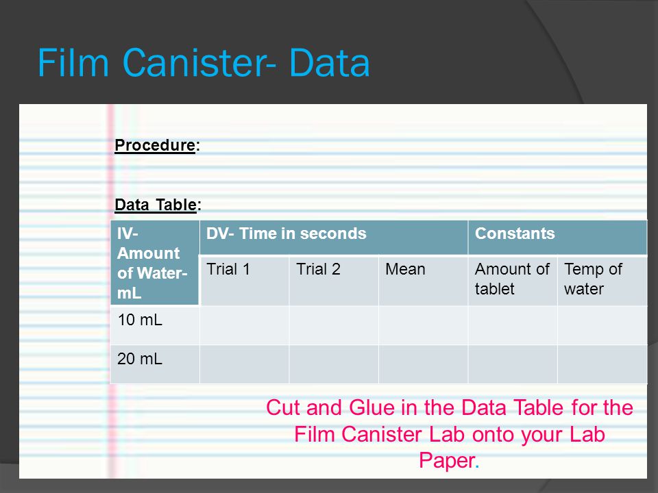 Film Canister- Data Procedure: Data Table: IV- Amount of Water- mL. DV- Time in seconds. Constants.