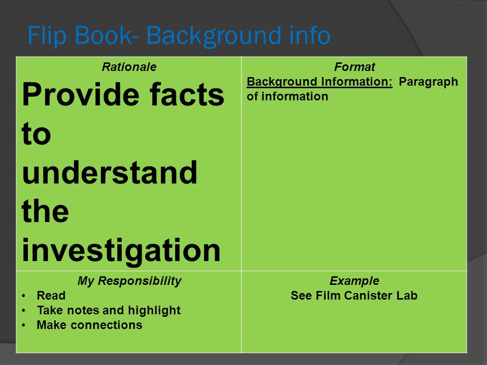 Flip Book- Background info
