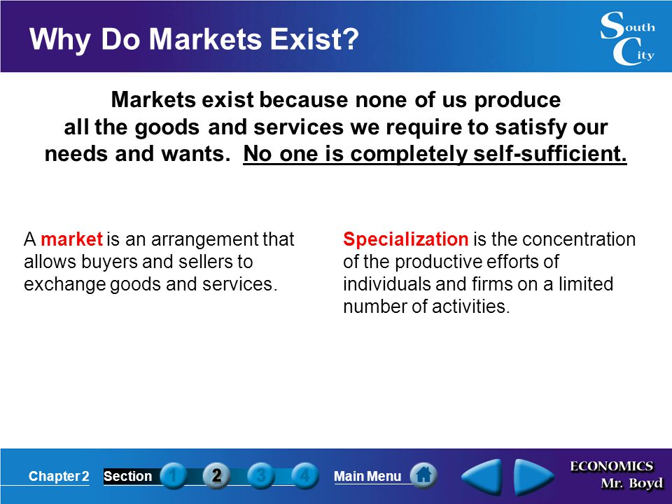 Why Do Markets Exist