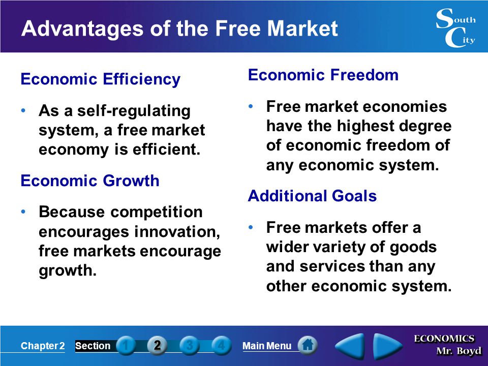 Advantages of the Free Market