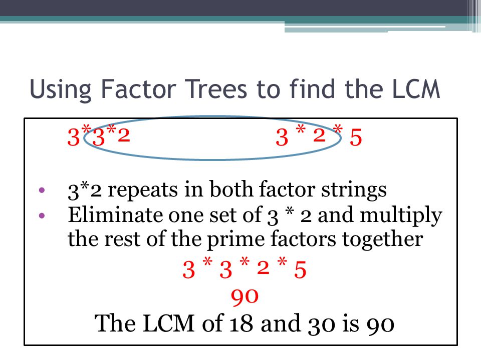 Using Factor Trees to find the LCM