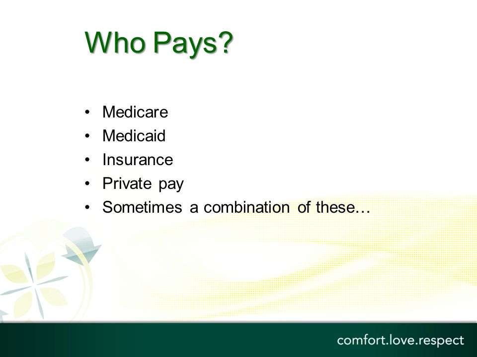 Who Pays Medicare Medicaid Insurance Private pay
