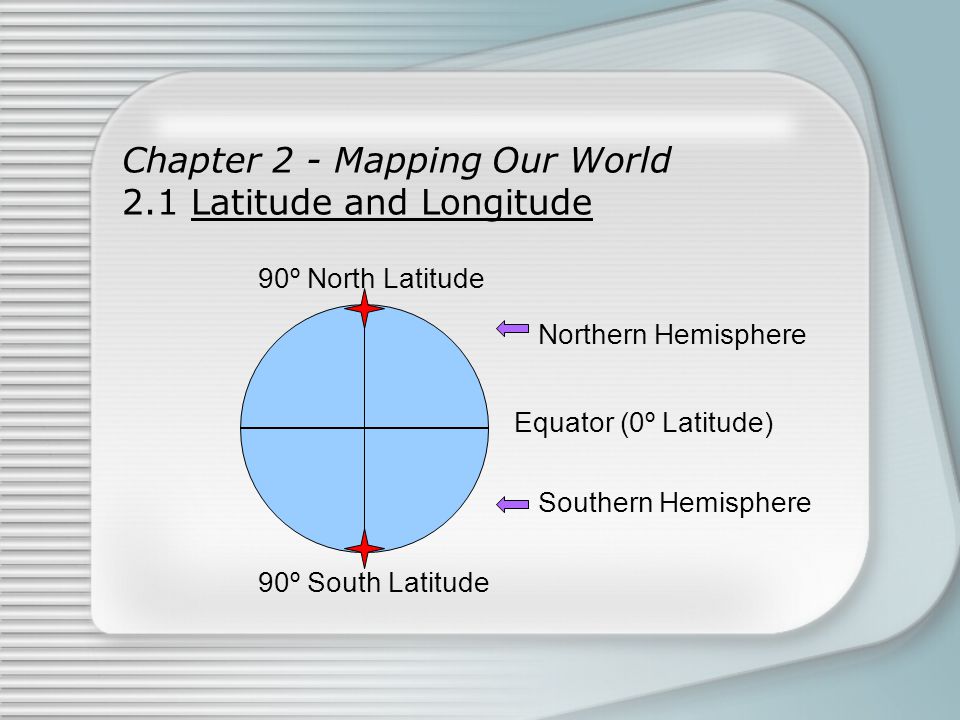 Chapter 2 - Mapping Our World 2.1 Latitude and Longitude