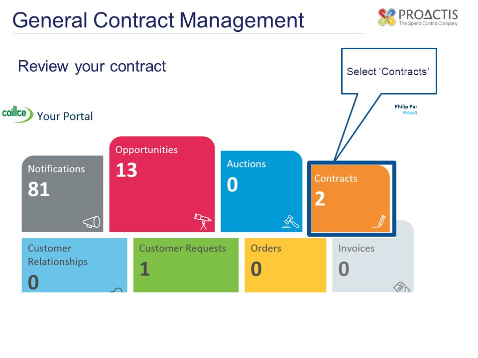 General Contract Management