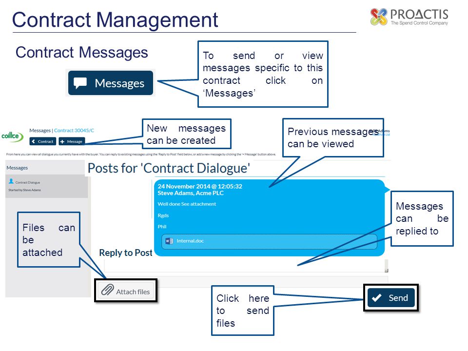 Contract Management Contract Messages