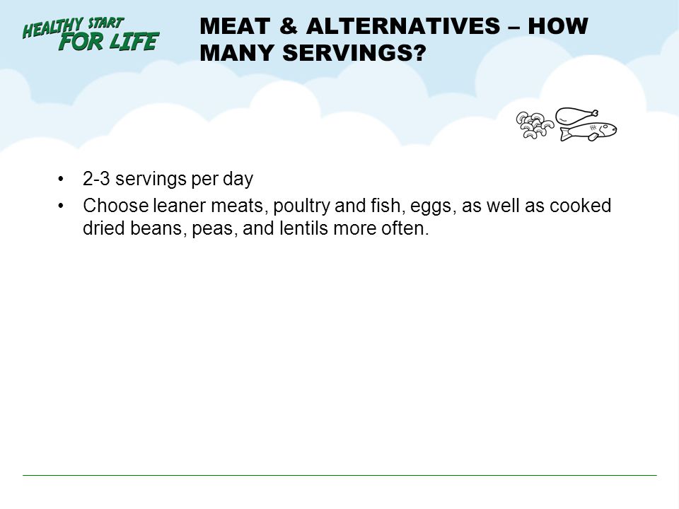 MEAT & ALTERNATIVES – HOW MANY SERVINGS