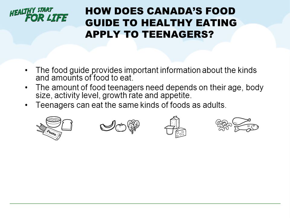HOW DOES CANADA’S FOOD GUIDE TO HEALTHY EATING APPLY TO TEENAGERS