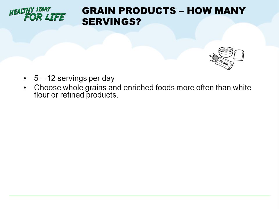 GRAIN PRODUCTS – HOW MANY SERVINGS